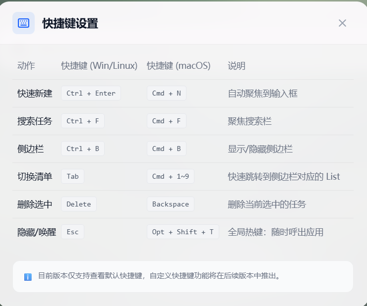 美观的Todolist软件